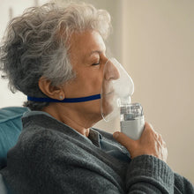 McKesson Compressor Nebulizer ( Face Mask Included) - Border Sleep