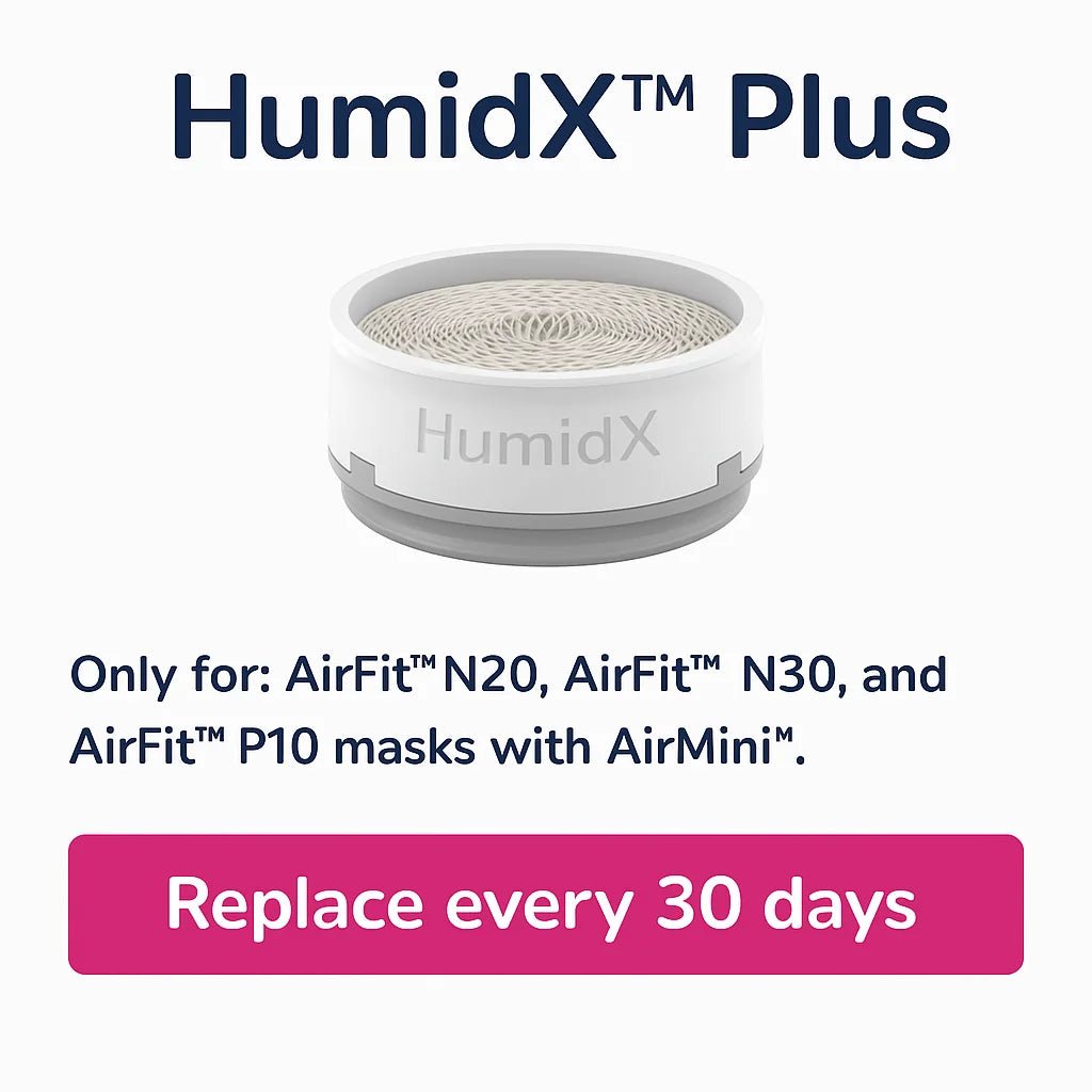 ResMed AirMini™ Travel CPAP HumidX™ Plus Waterless Humidifier Cartridges - Border Sleep