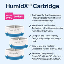 ResMed HumidX™ Waterless Humidifier Cartridges (3 or 6 Pack) - Border Sleep